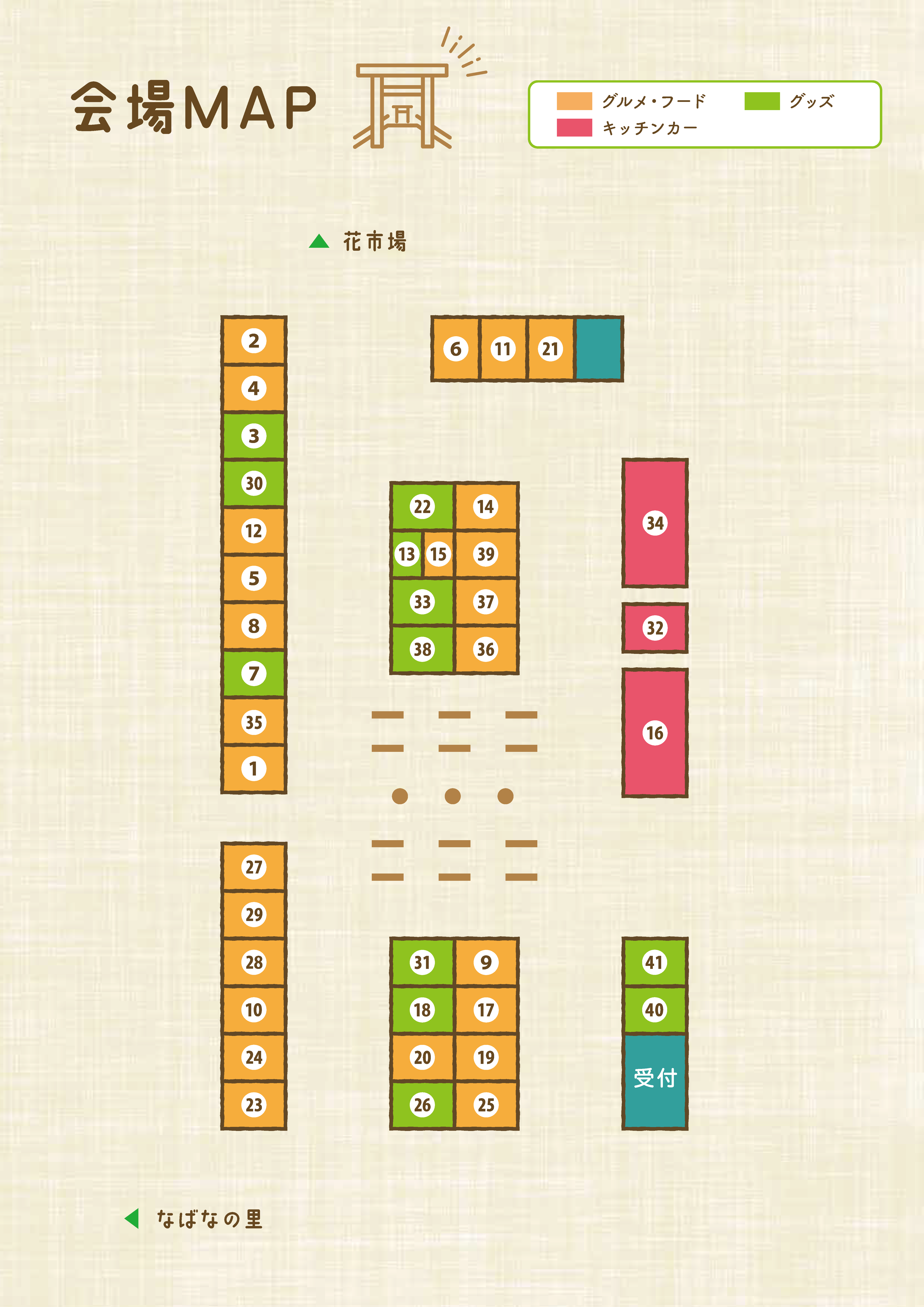 マップ